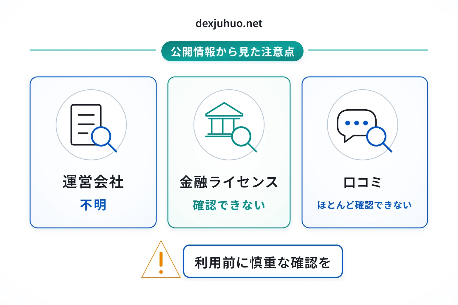 dexjuhuo.netは詐欺の可能性が非常に高い