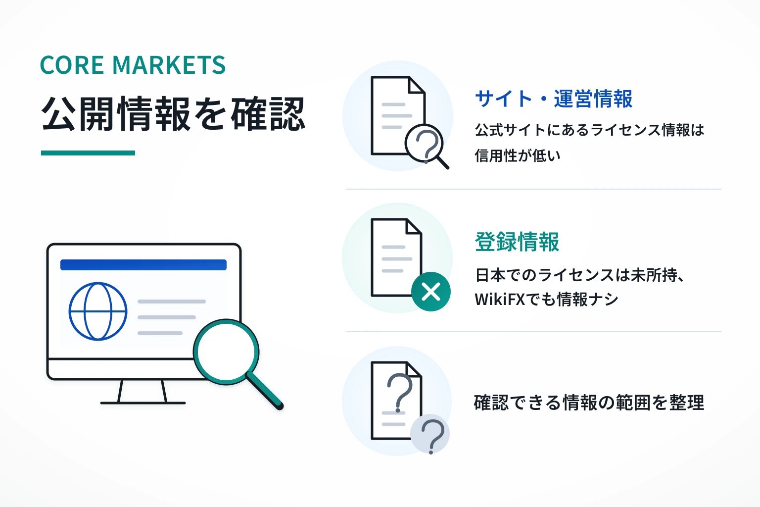 CORE MARKETSは正規サイトの名前を騙る怪しい取引所