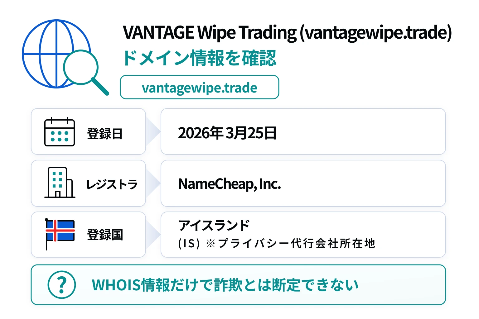 VANTAGE Wipe Trading（vantagewipe.trade）のドメインに紐づく情報から怪しい点を調査