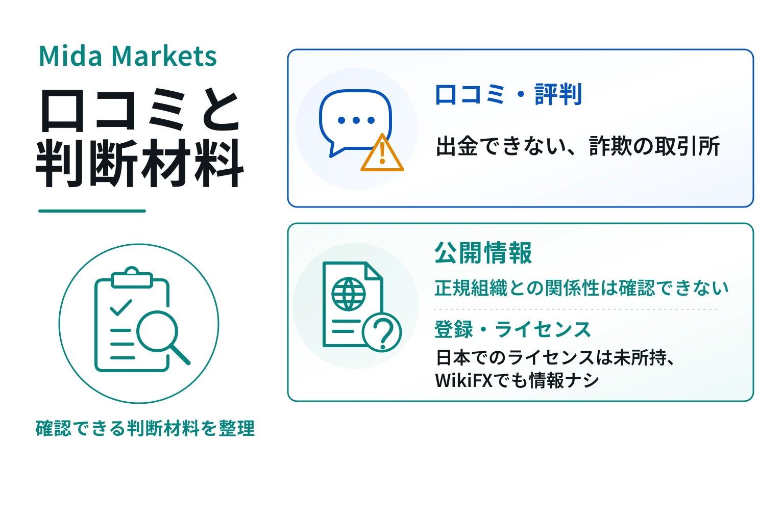 Mida Marketsは正規組織と混同される可能性があり、口コミ情報も見当たらない
