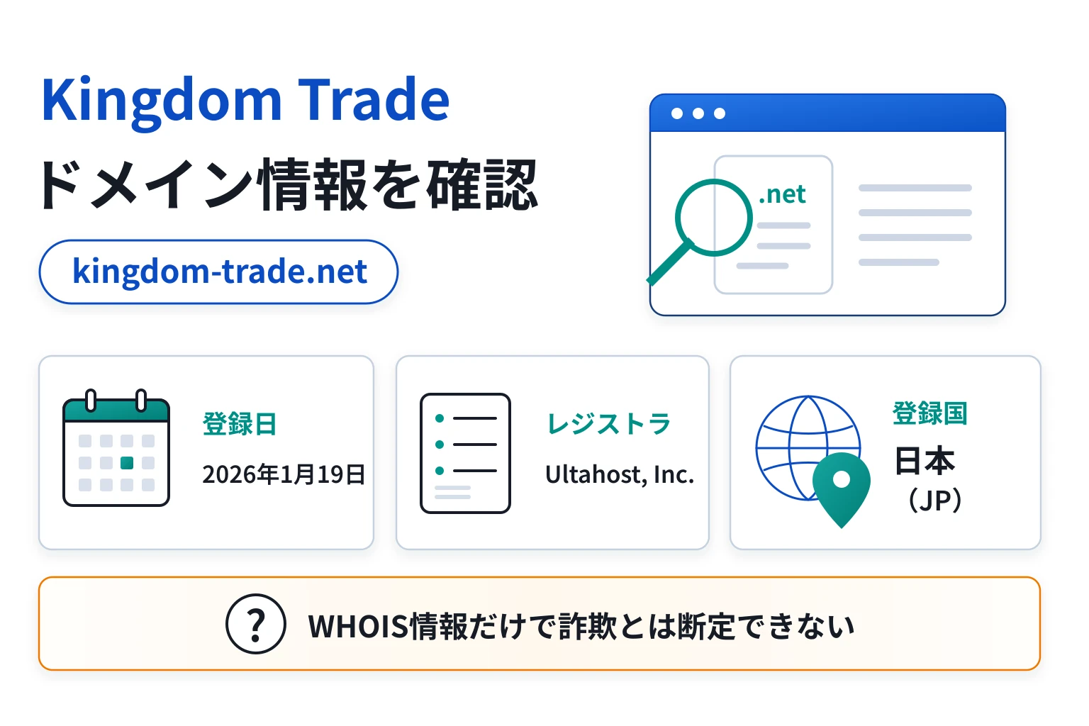 Kingdom Tradeのドメインに紐づく情報から怪しい点を調査