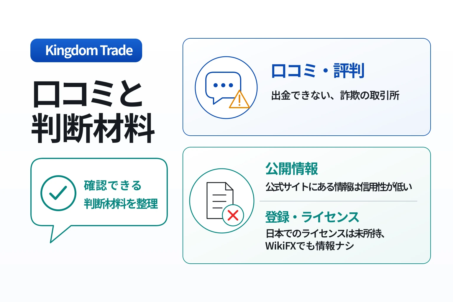 Kingdom Tradeは記載されている情報の裏付けが取れず、口コミ情報も見当たらない不透明な取引所