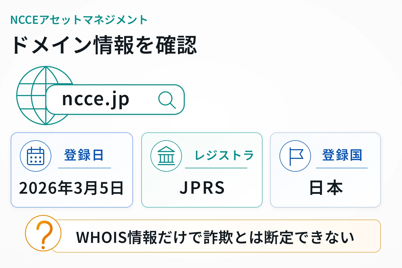 NCCEアセットマネジメントのドメインに紐づく情報から怪しい点を調査