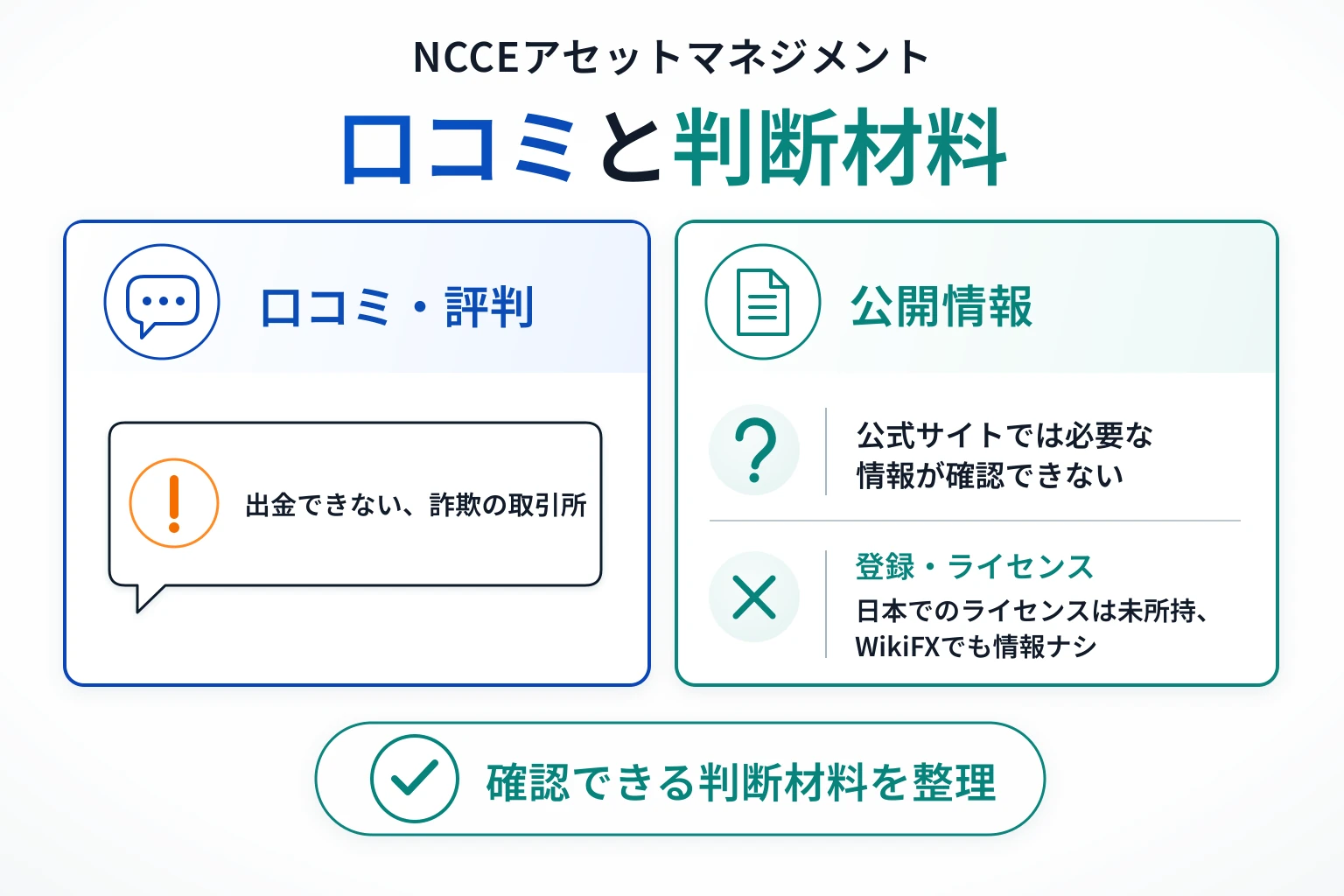 NCCEアセットマネジメントは口コミ情報も見当たらない高リスクな取引所