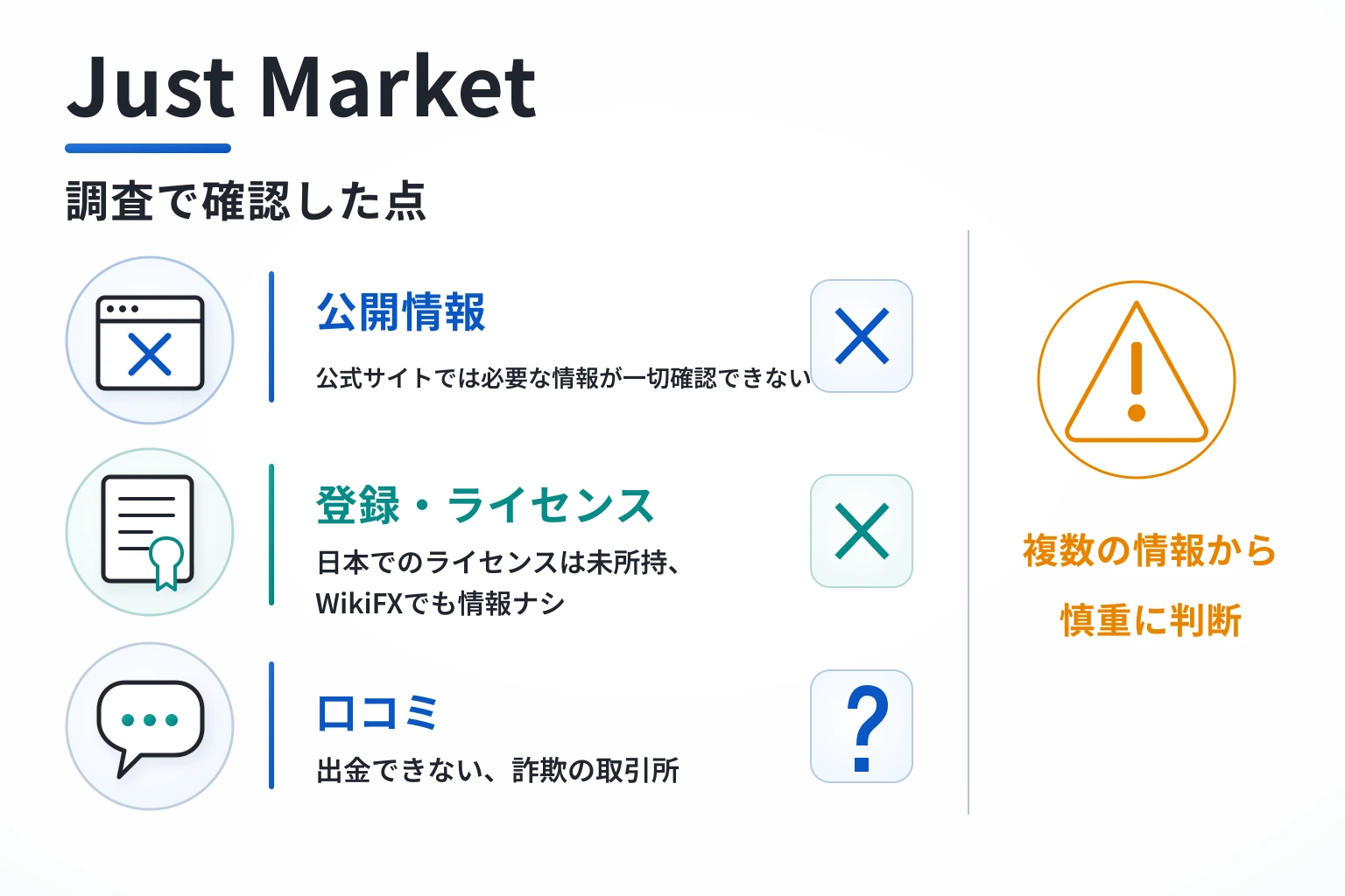 Just Marketは詐欺の可能性が非常に高い