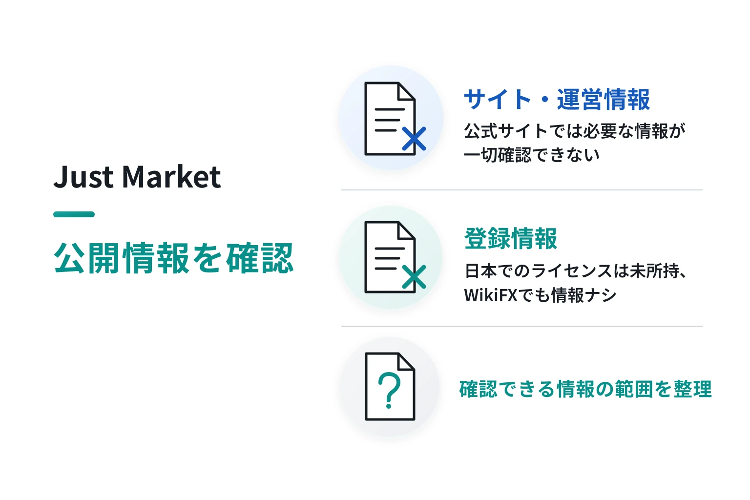 Just Market（just-market.net）はページがエラーで外部情報も確認できない怪しい取引所