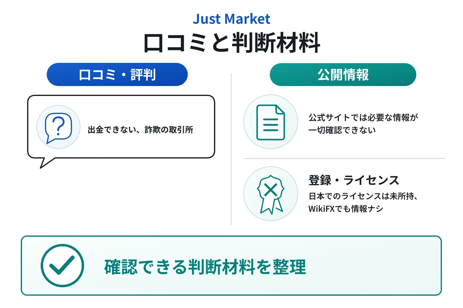 Just Market（just-market.net）はサイトがエラーで、口コミ情報も見当たらない不透明な取引所