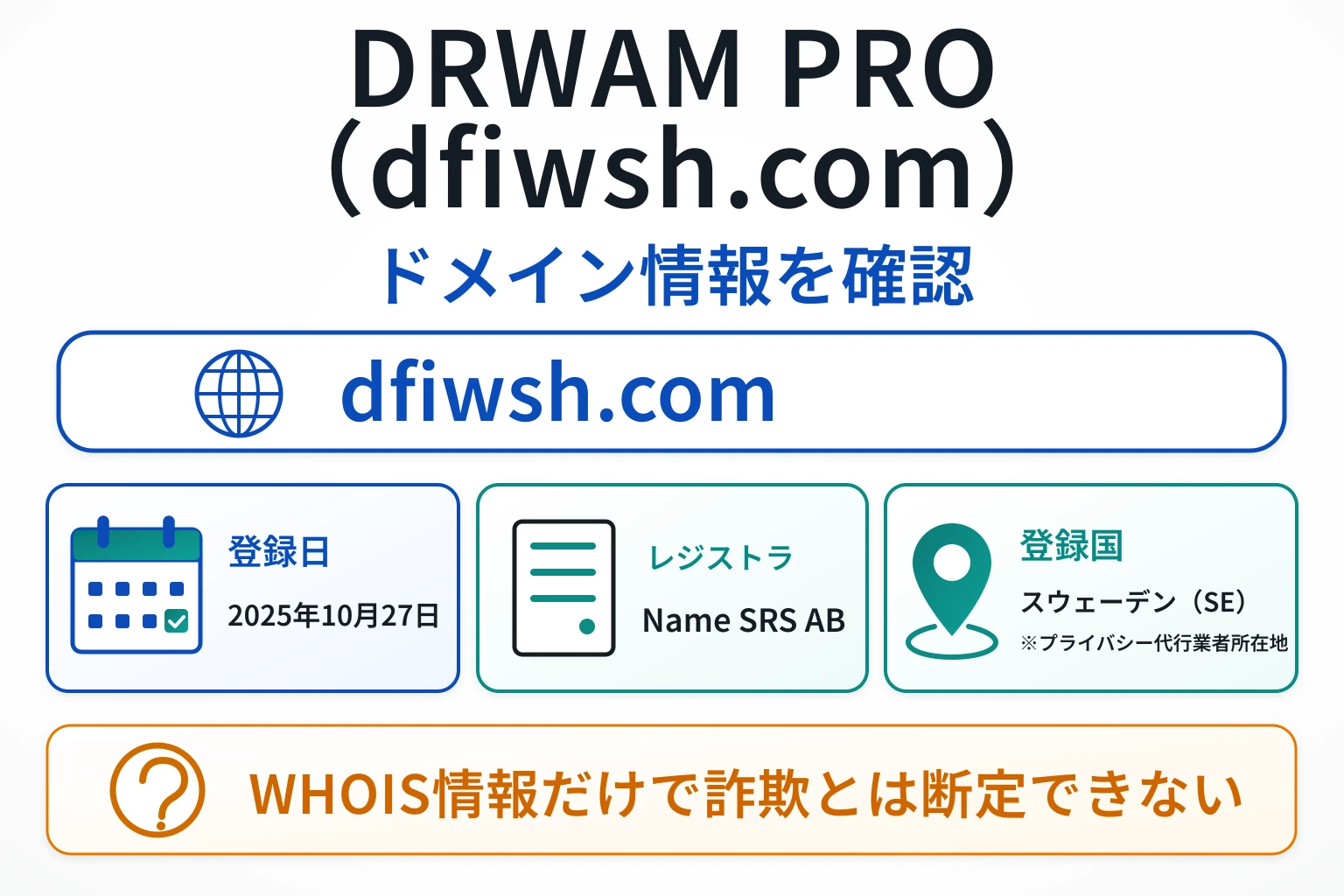 DRWAM PRO（dfiwsh.com）のドメインに紐づく情報から怪しい点を調査