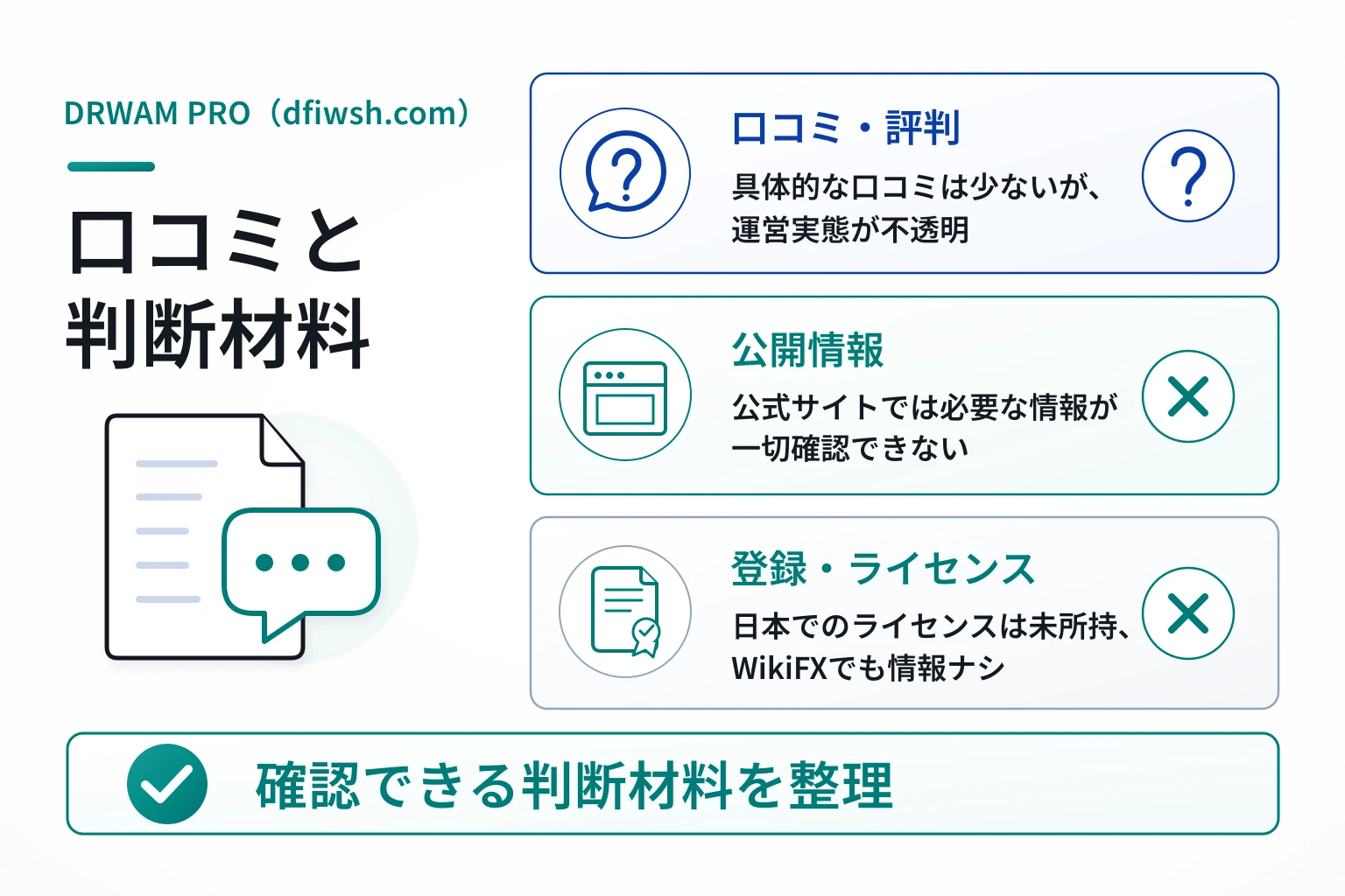 DRWAM PRO（dfiwsh.com）はサイトがセキュリティエラーで、口コミ情報も見当たらない不透明な取引所