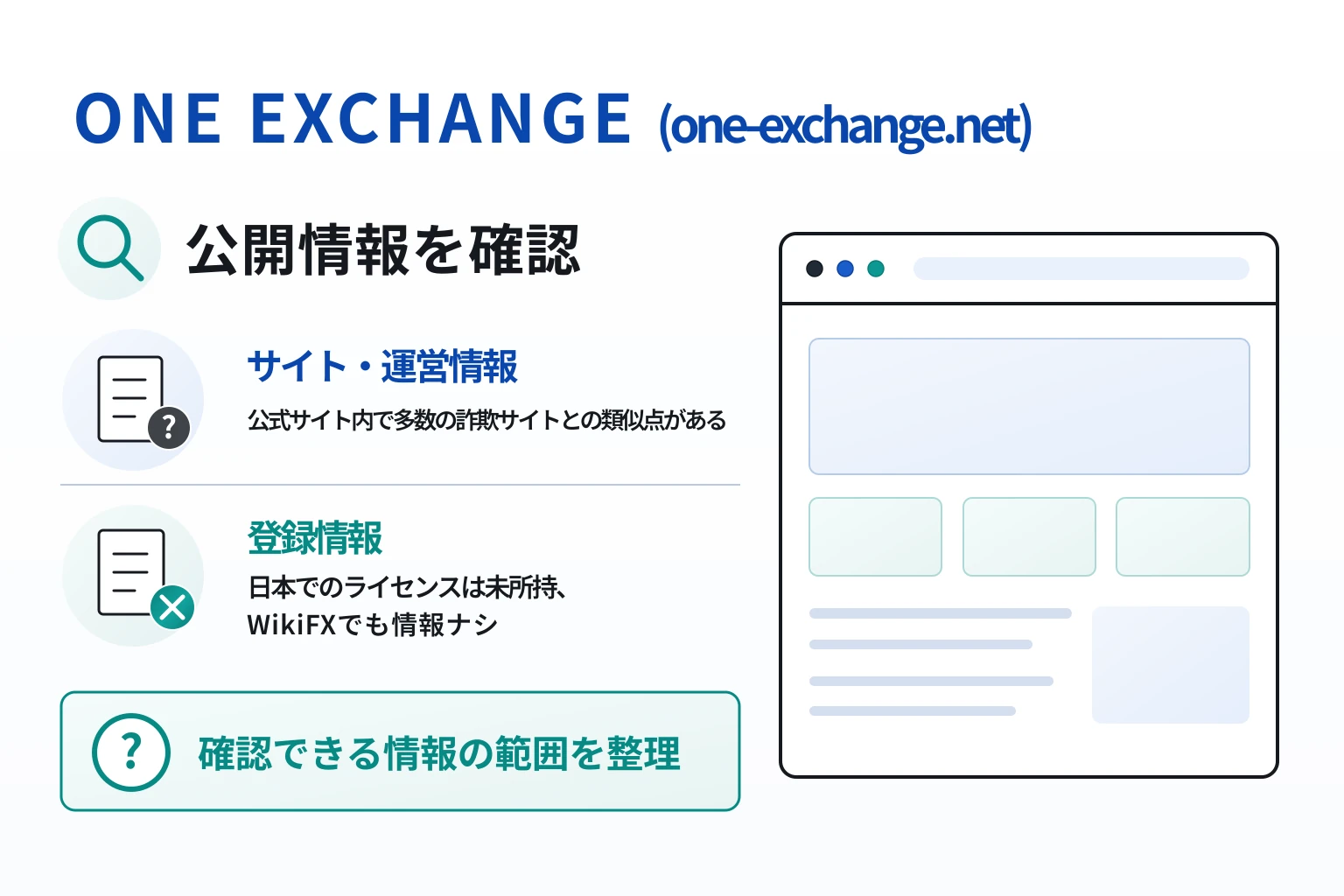 ONE EXCHANGE（one-exchange.net）は詐欺サイトによく見られる構成の怪しい取引所