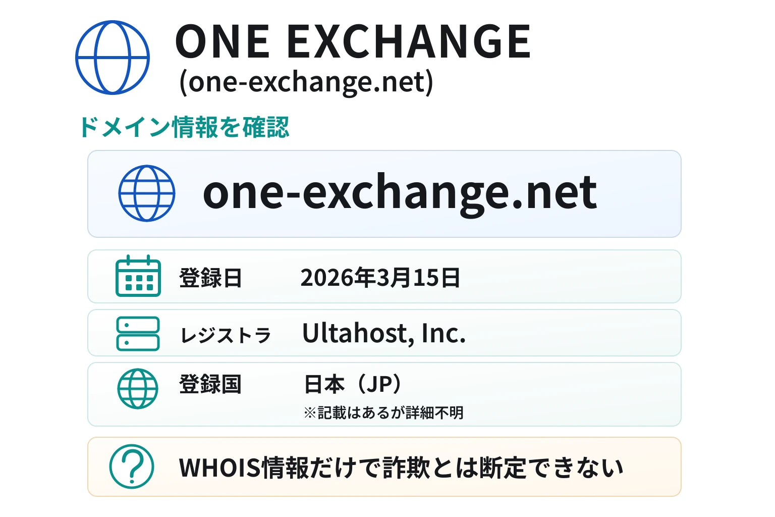 ONE EXCHANGE（one-exchange.net）のドメインに紐づく情報から怪しい点を調査