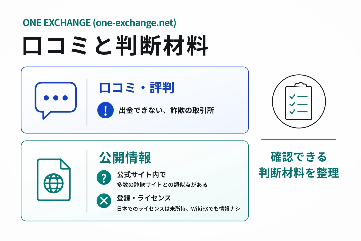 ONE EXCHANGE（one-exchange.net）の口コミ・評判では「出金できない、SNSで勧誘される」との声あり