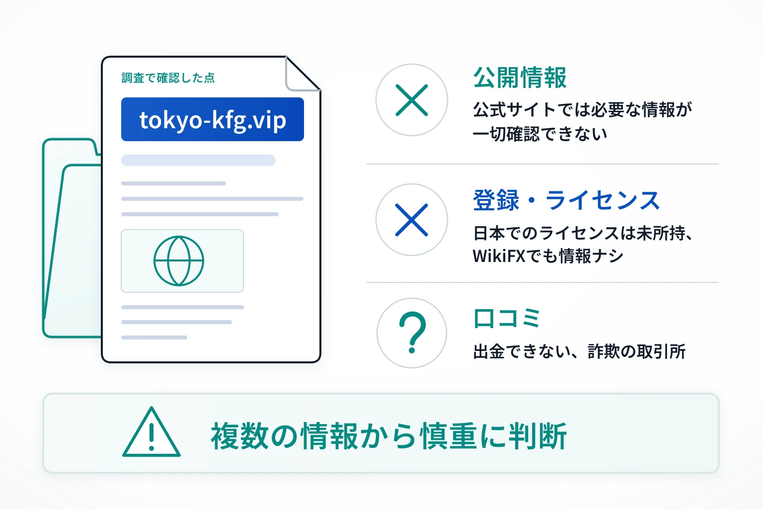 tokyo-kfg.vipは詐欺の可能性が非常に高い