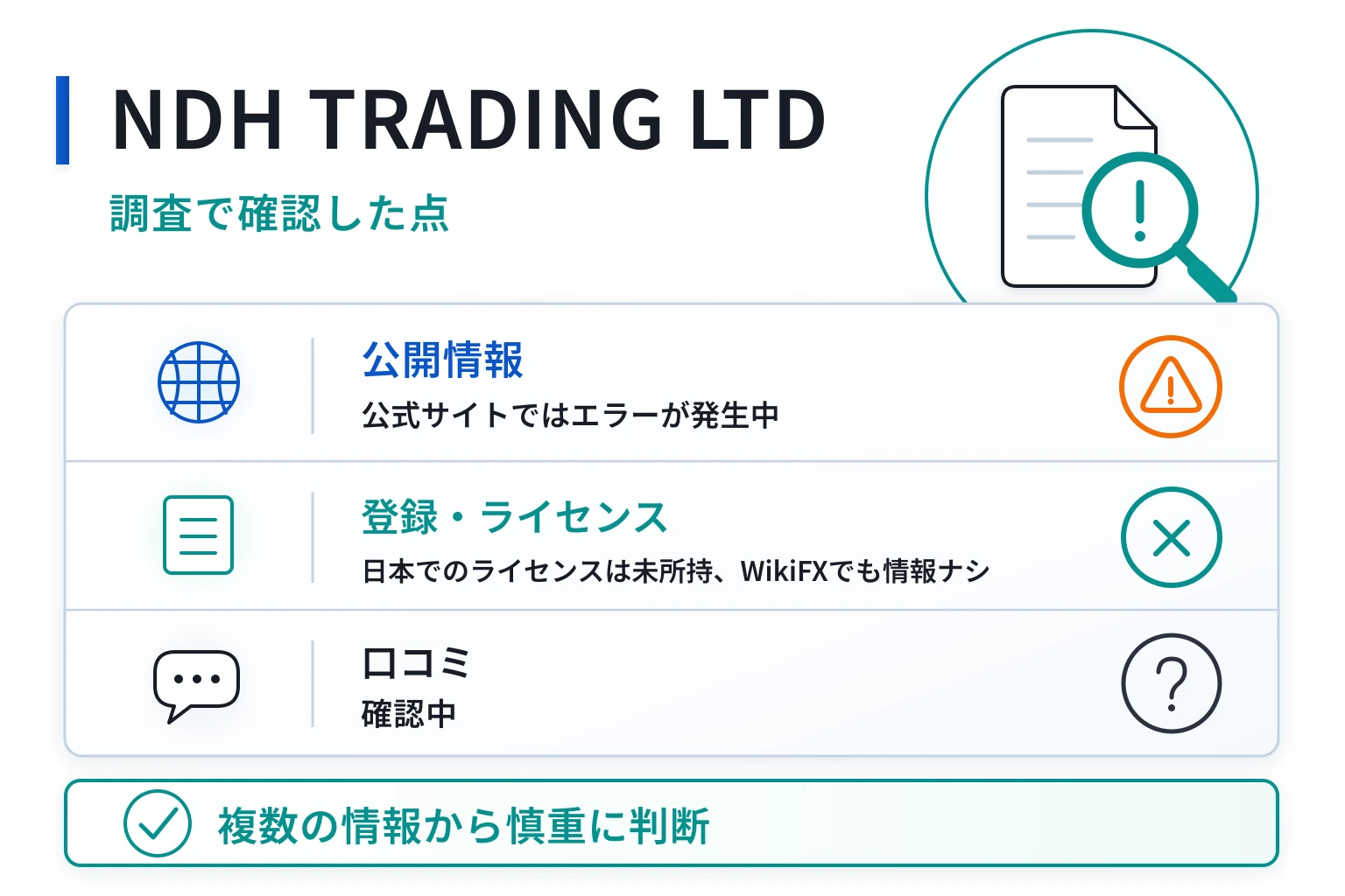 NDH TRADING LTDは詐欺の可能性が非常に高い