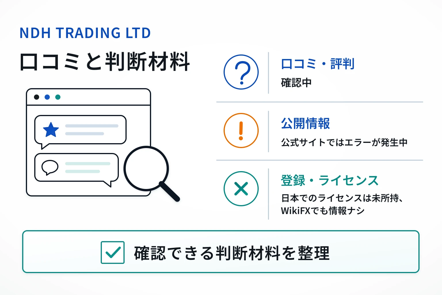 NDH TRADING LTDの口コミ・評判では「出金できない、作られたばかりの怪しいサイト」との声あり