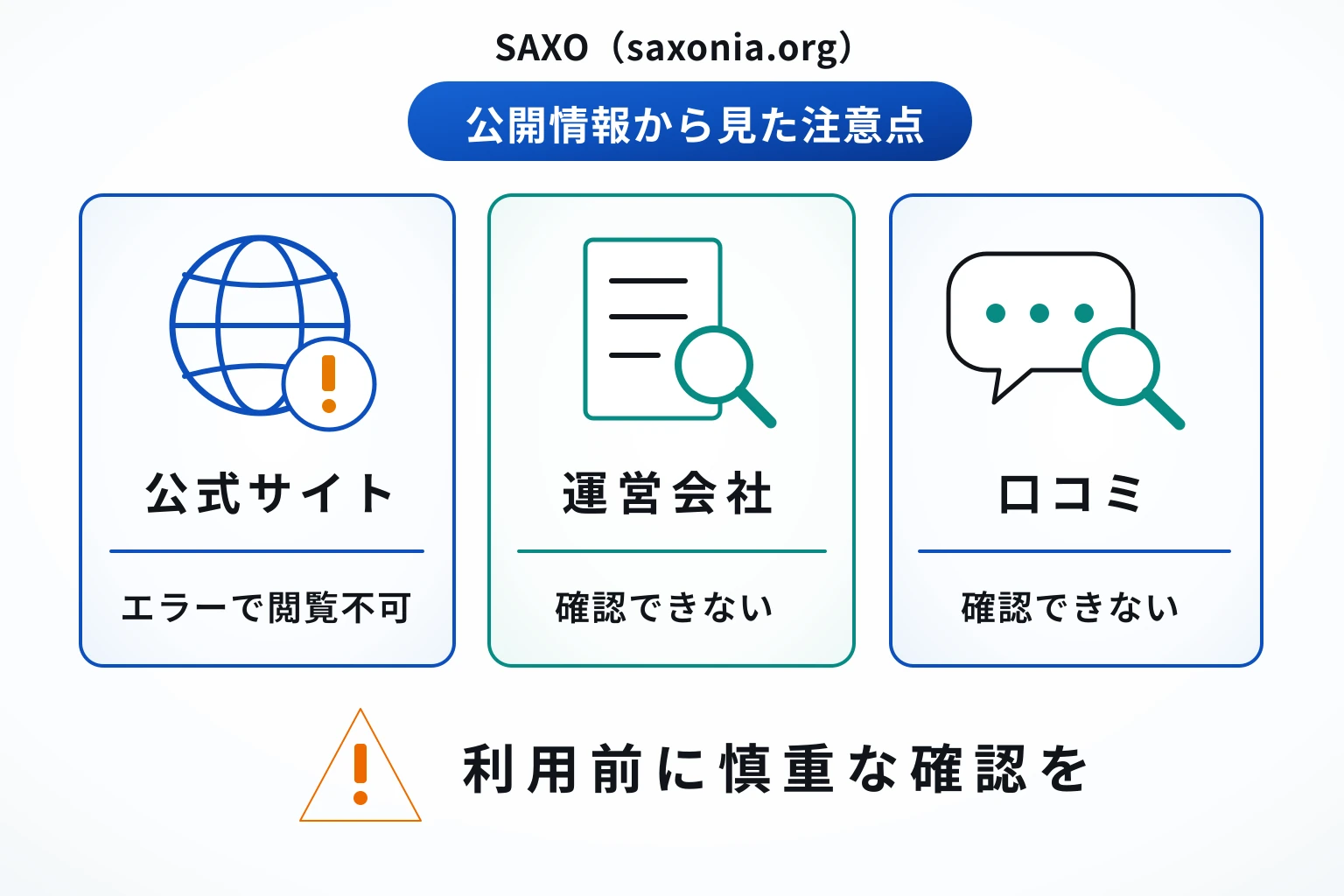 SAXOは詐欺の可能性が非常に高い