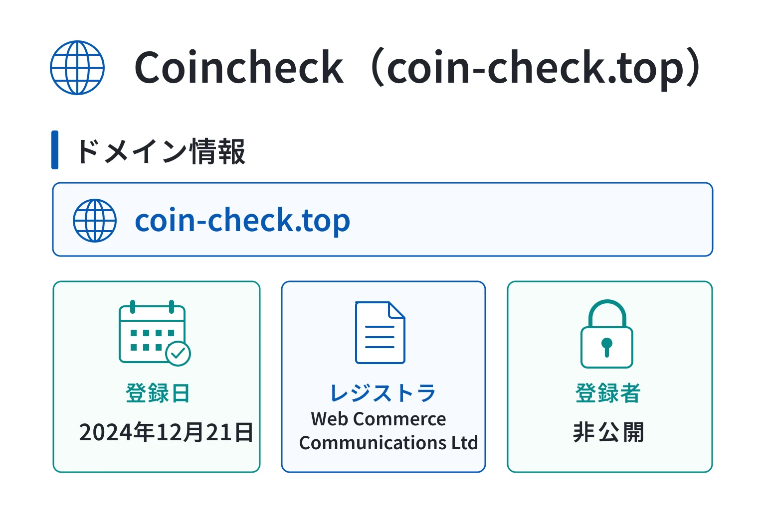 Coincheck(coin-check.top)のドメインに紐づく情報から怪しい点を調査