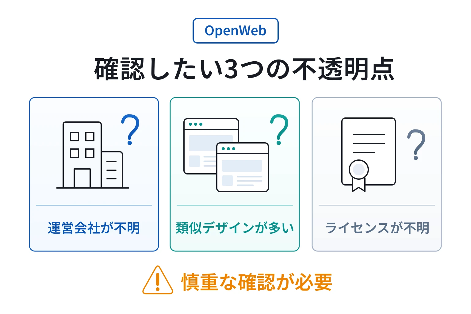 OpenWebは詐欺の可能性が非常に高い