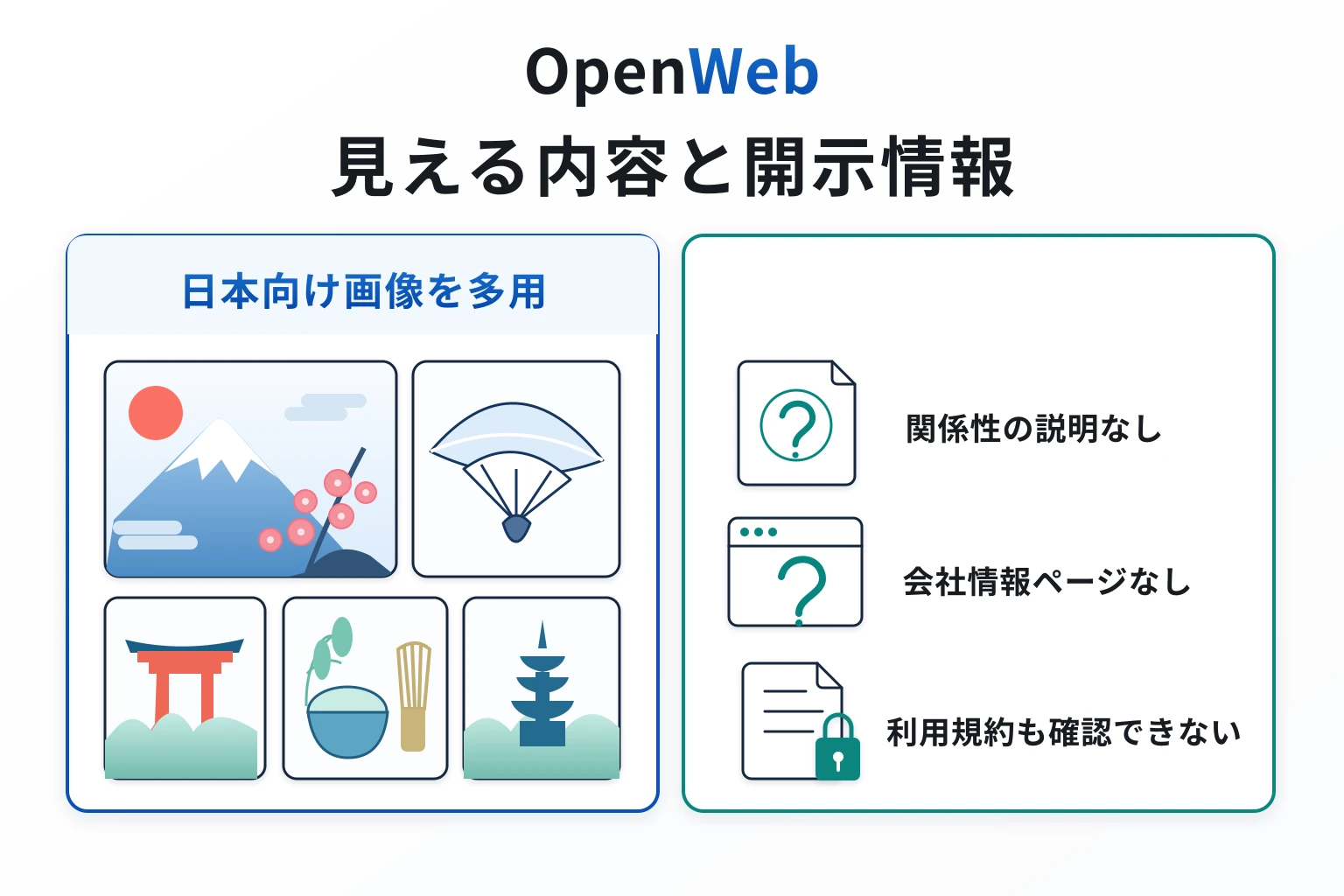 OpenWebは日本のコンテンツ画像を多用している詳細不明の怪しい取引所