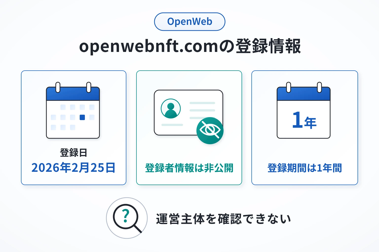 OpenWebのドメインに紐づく情報から怪しい点を調査