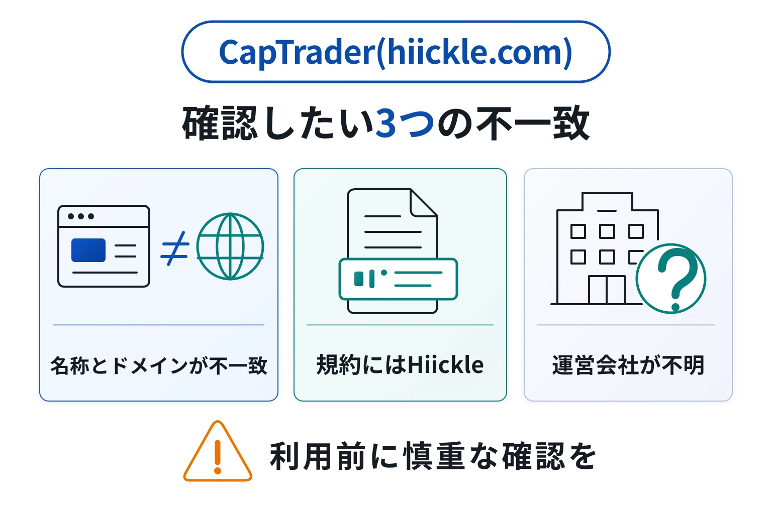 CapTrader(hiickle.com)は詐欺の可能性が非常に高い