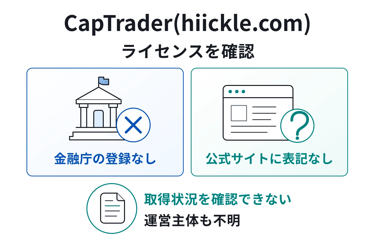 CapTrader（hiickle.com）は規約がHiickle名義で運営主体が一致せず、ライセンス取得状況を確認できない