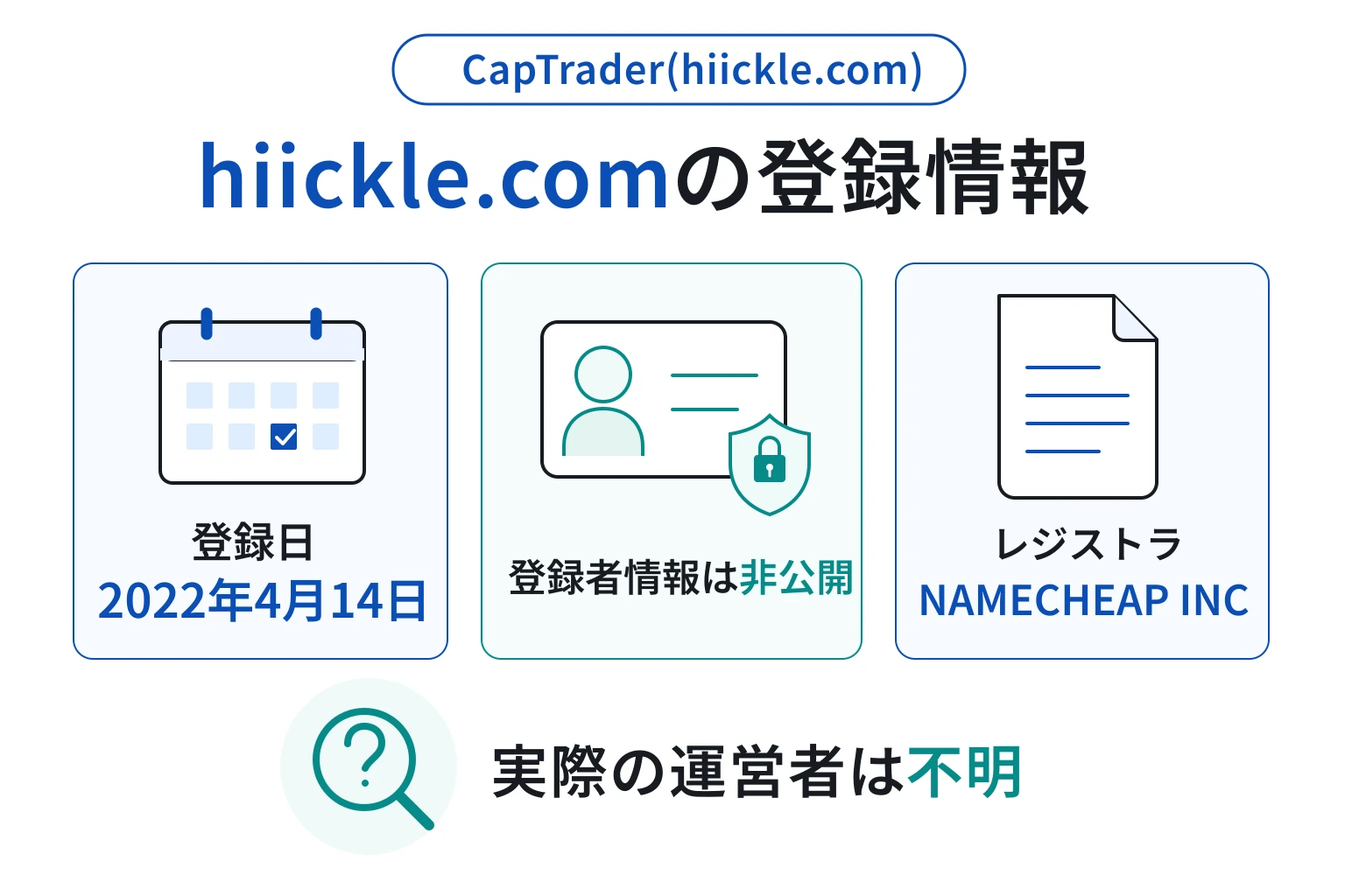 CapTrader(hiickle.com)のドメインに紐づく情報から怪しい点を調査