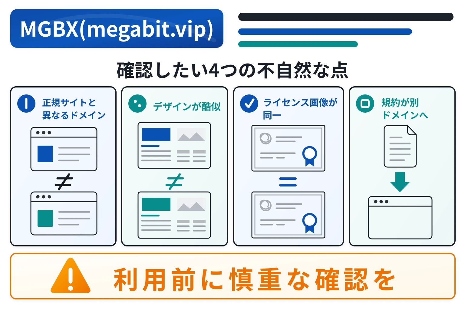 MGBX(megabit.vip)は詐欺の可能性が非常に高い