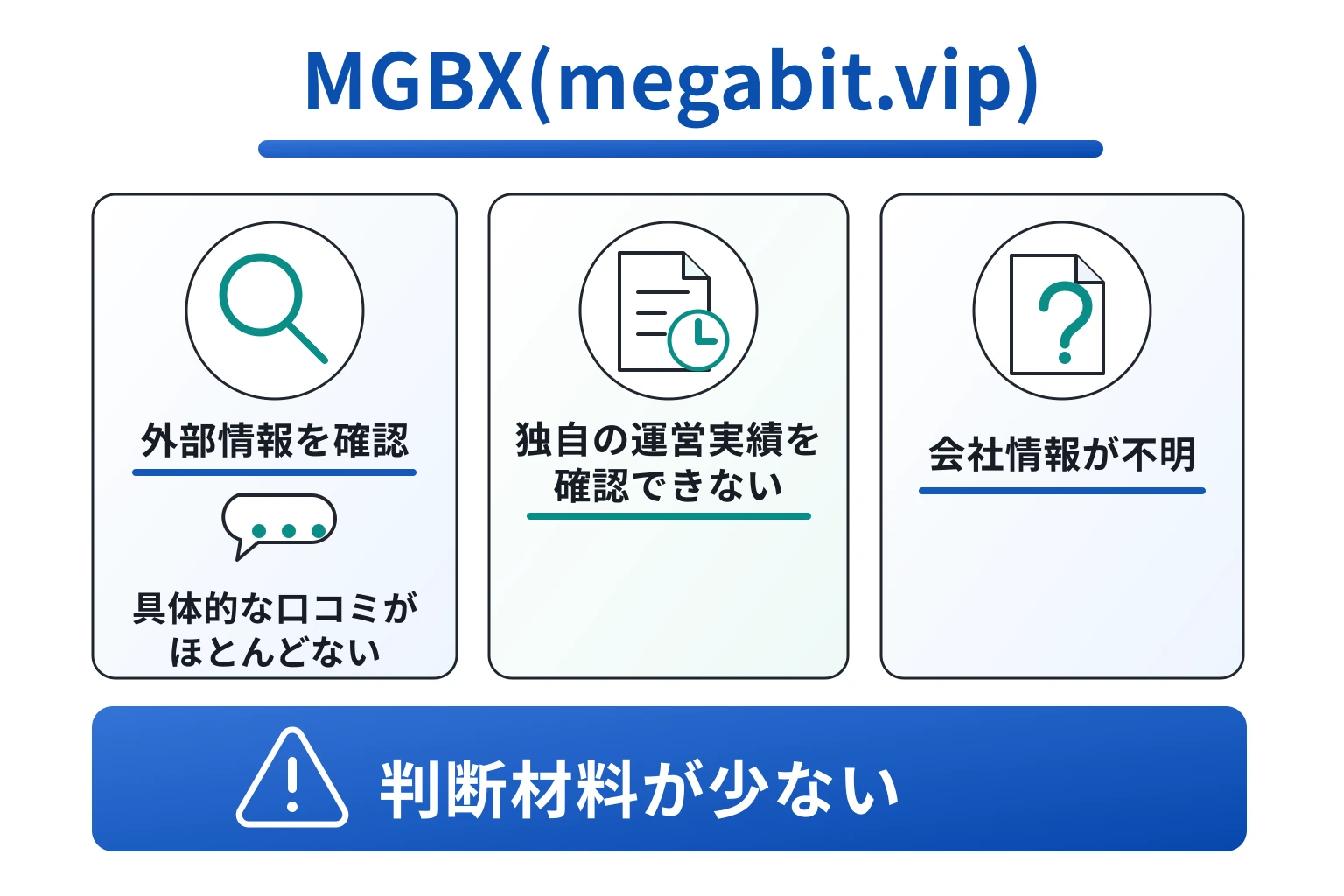 MGBX(megabit.vip)は口コミ情報も会社情報も見当たらないコピーの取引所