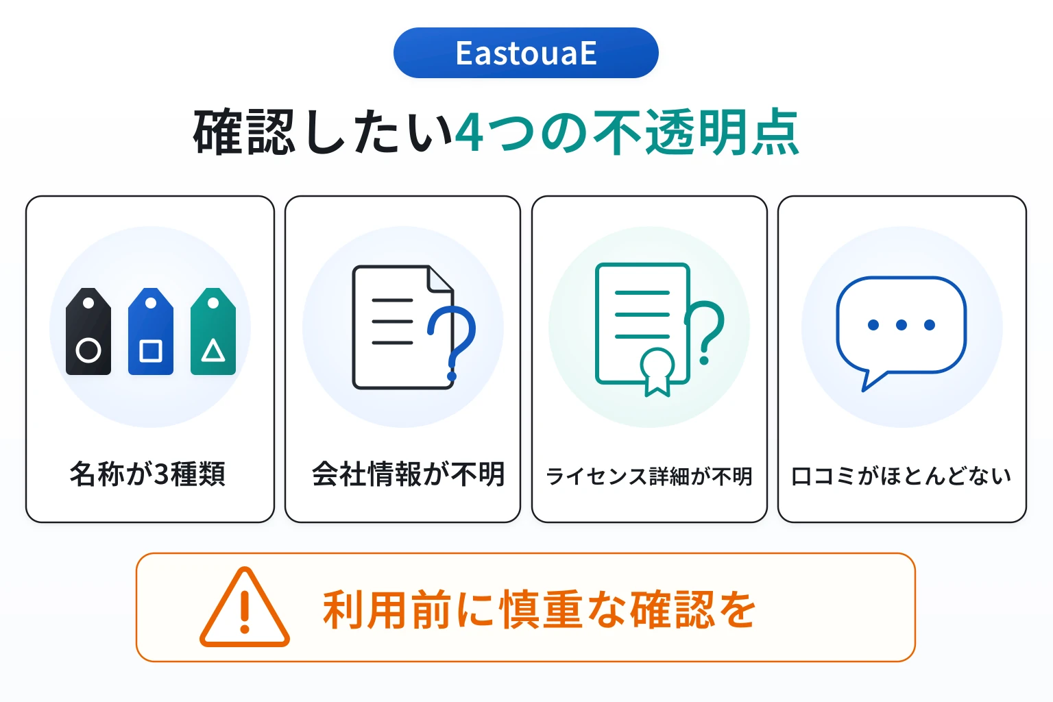 EastouaEは詐欺の可能性が非常に高い
