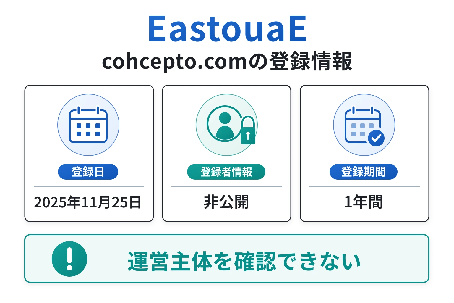 EastouaEのドメインに紐づく情報から怪しい点を調査