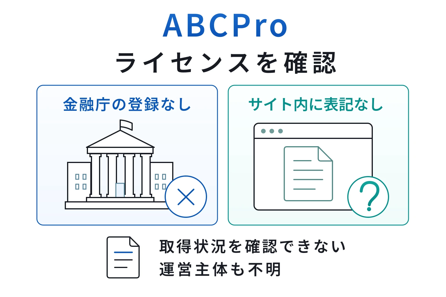 ABCProはフランス語ログイン画面中心で、運営主体・登録国・監督機関が不明
