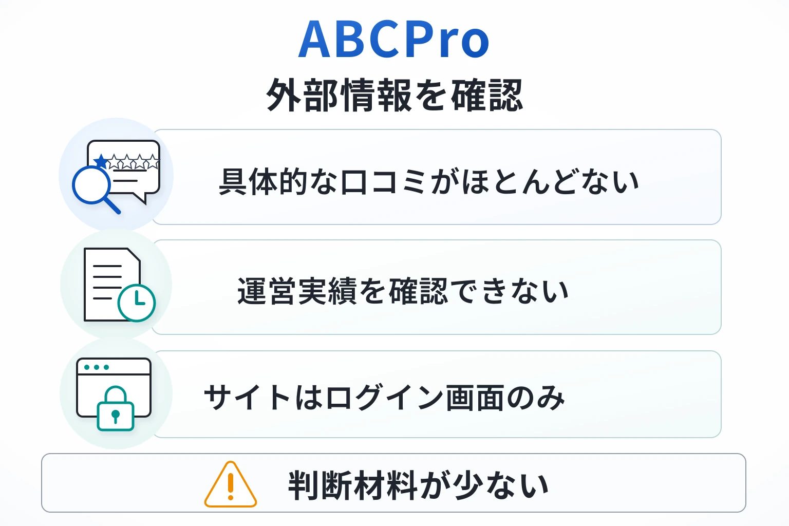ABCProは口コミ情報が無く、サイト構成からも不審点が残る不透明な取引所