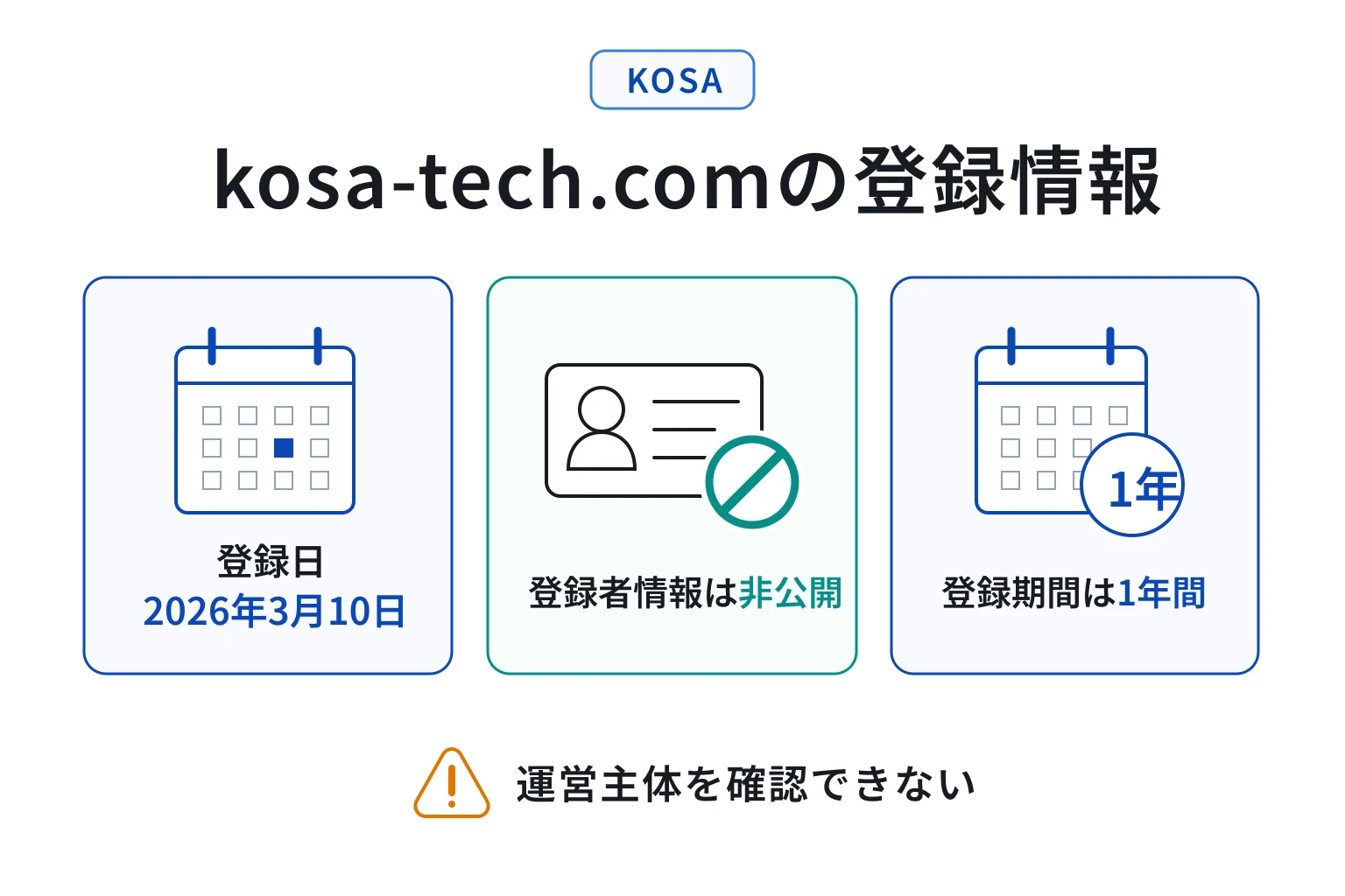 KOSAのドメインに紐づく情報から怪しい点を調査