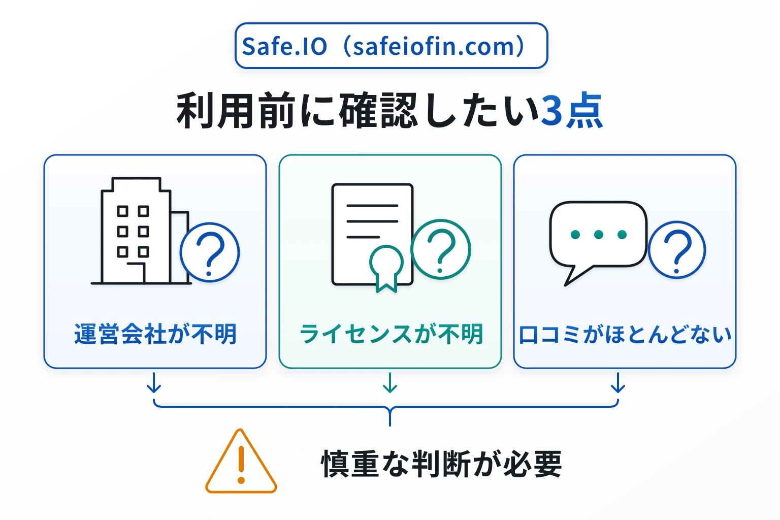 Safe.IO（safeiofin.com）は詐欺の可能性が非常に高い