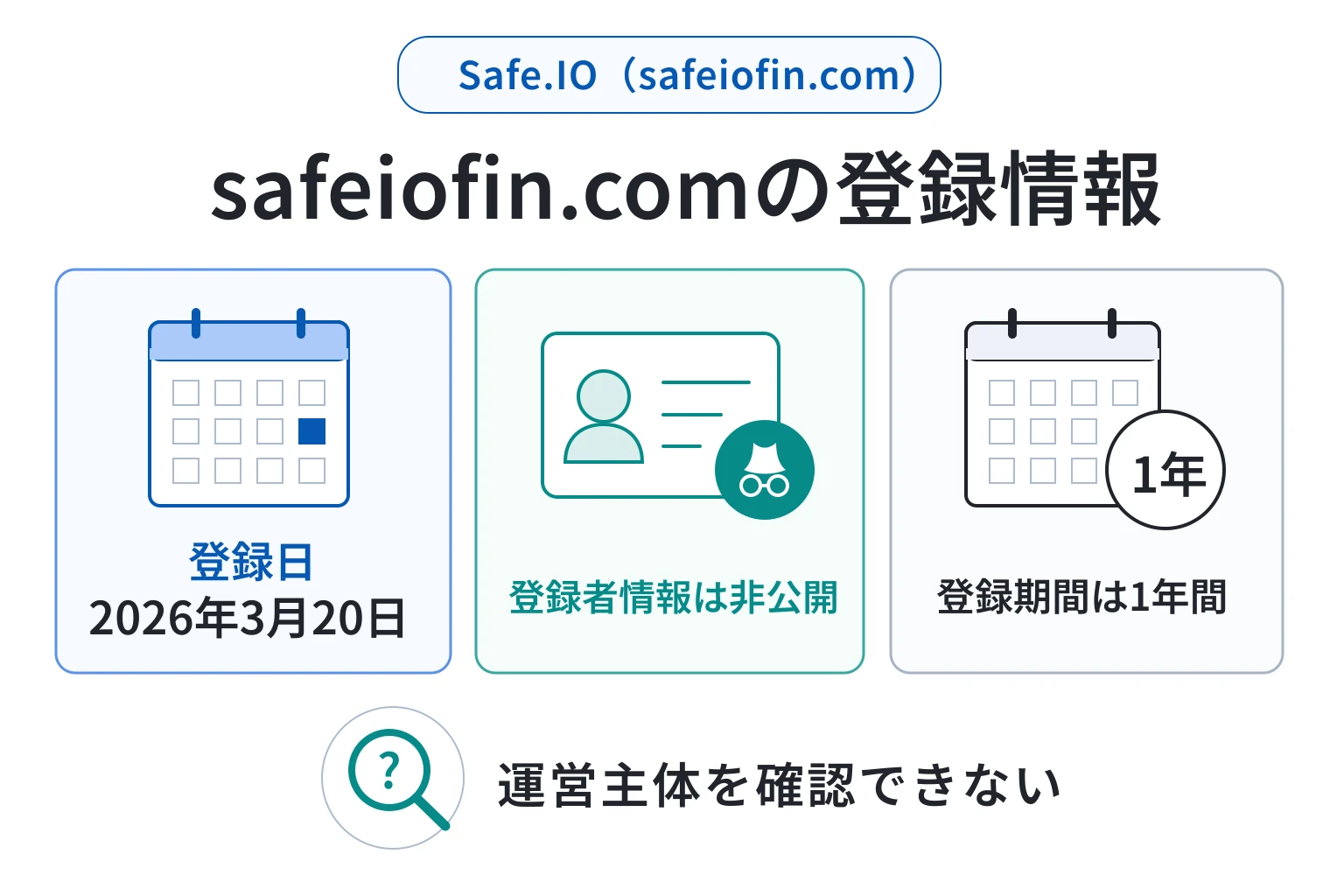 Safe.IO（safeiofin.com）のドメインに紐づく情報から怪しい点を調査