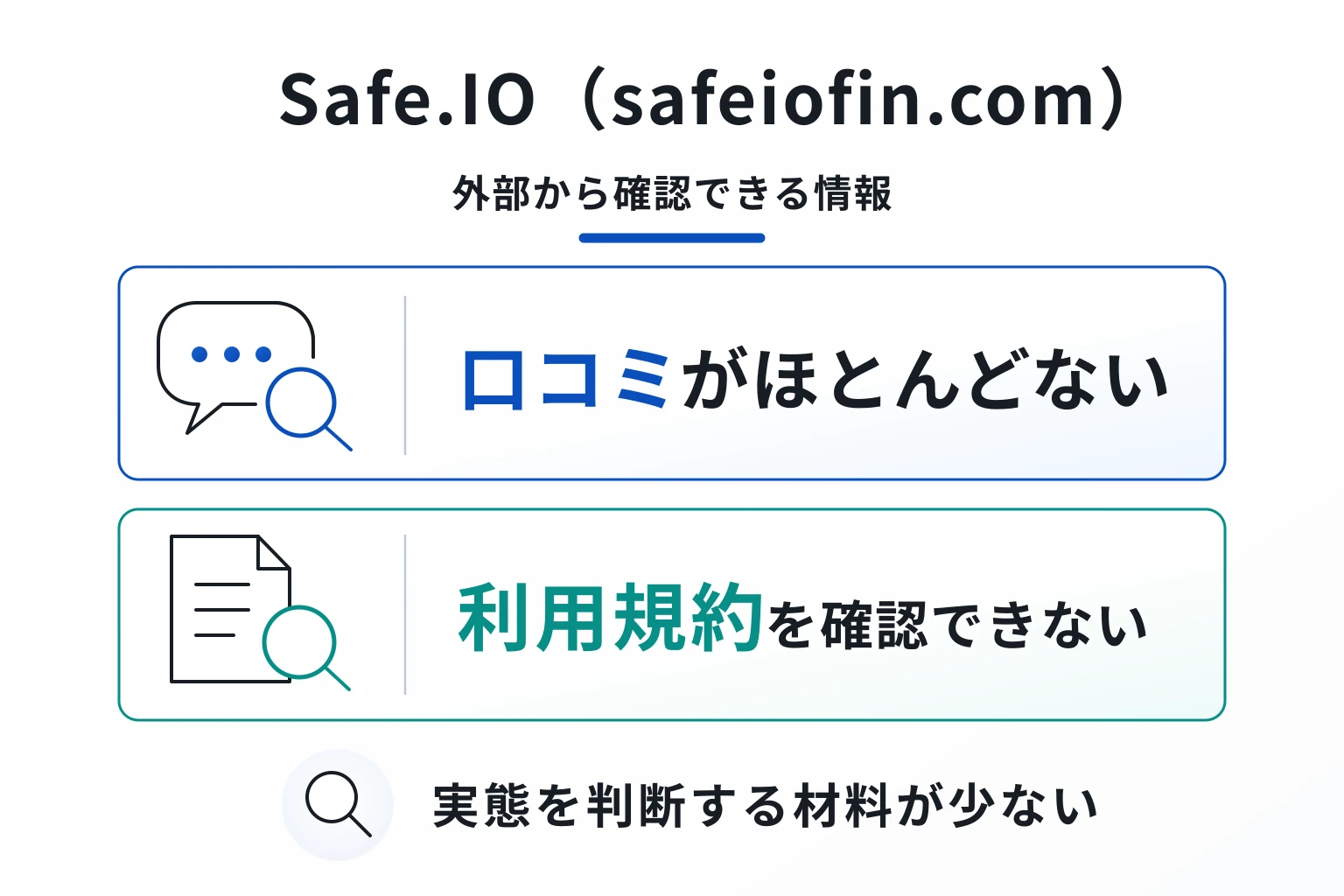 Safe.IO（safeiofin.com）は口コミ情報が少なく、利用規約などの約款も確認できない不透明な取引所