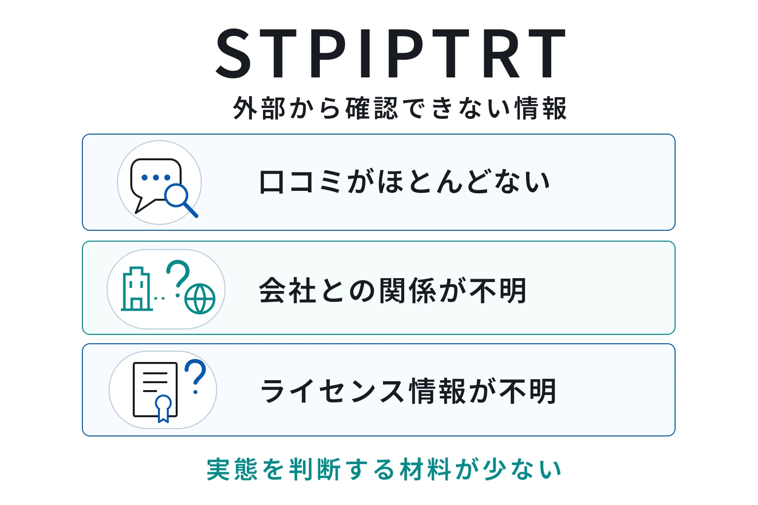 STPIPTRTは口コミ情報が無く、会社情報やライセンスも確認できない不透明な取引所