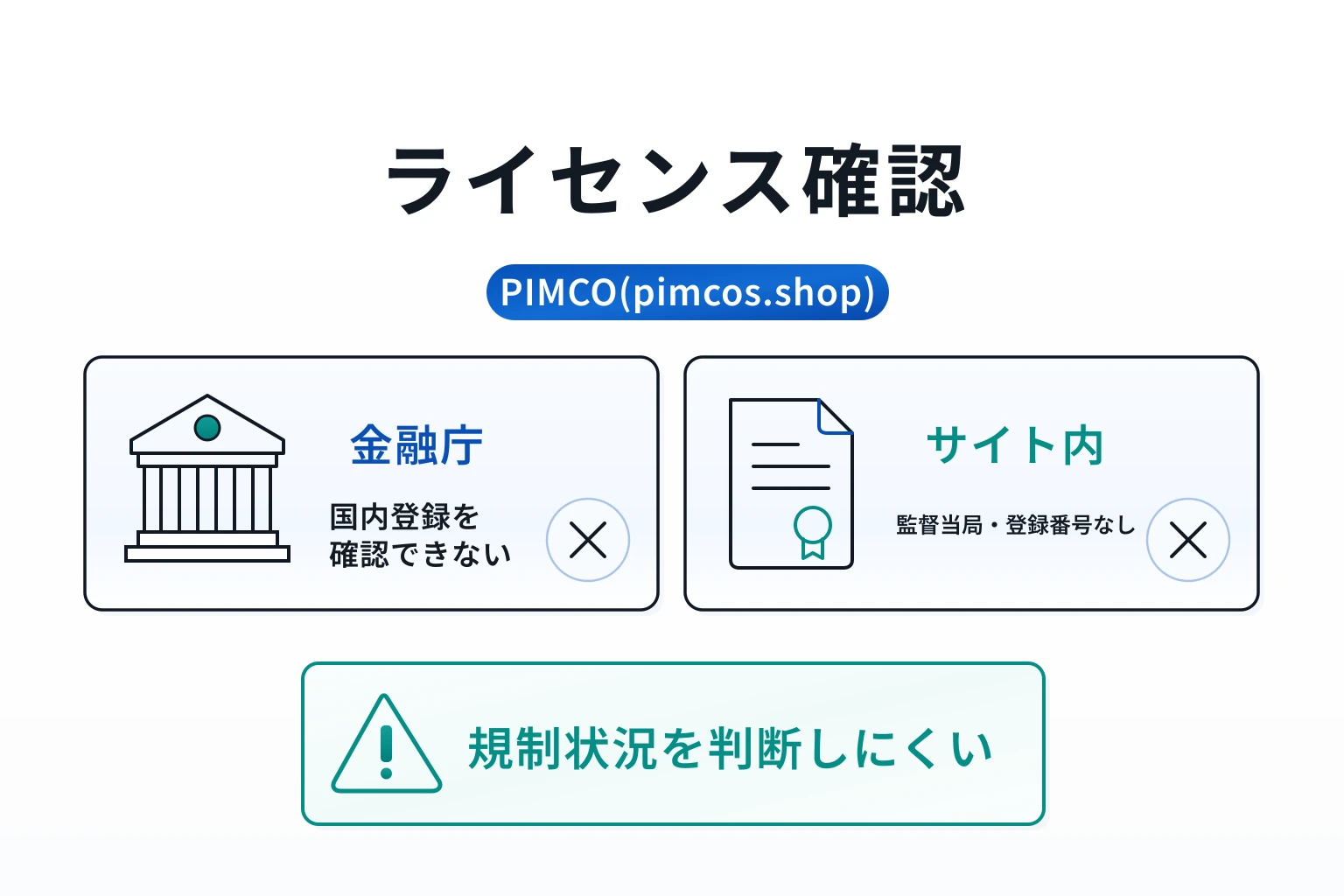 PIMCO（pimcos.shop）は正規PIMCOとの関係を示さず、運営法人・監督機関・登録番号も不明