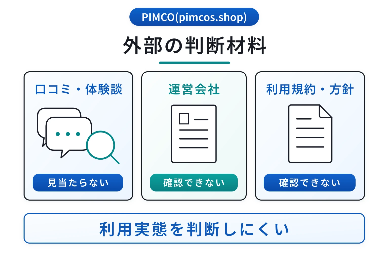 PIMCO(pimcos.shop)は口コミ情報が無く、会社情報や約款も確認できない不透明な取引所
