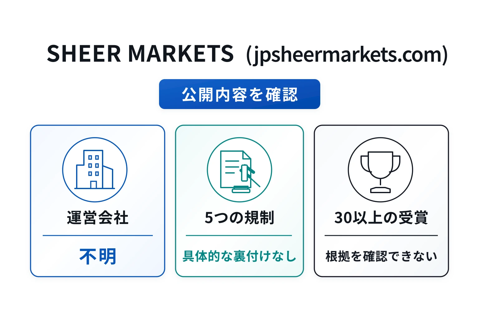 SHEER MARKETS(jpsheermarkets.com)は実在サービスとの関係性が不明な怪しい取引所