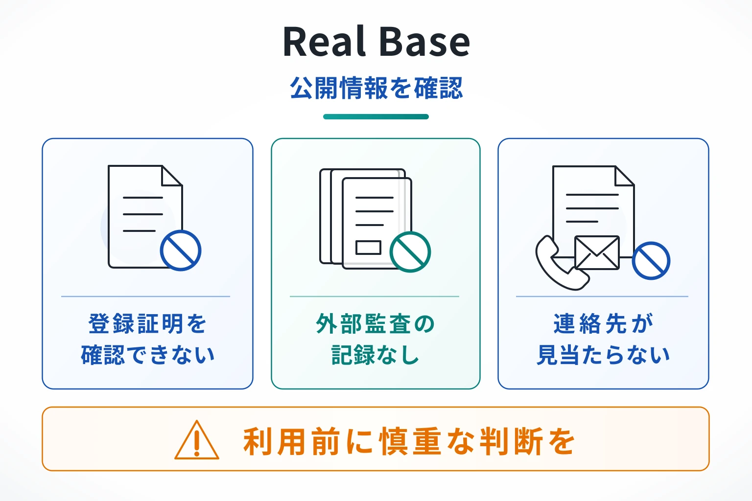 Real Baseは詐欺の可能性が非常に高い