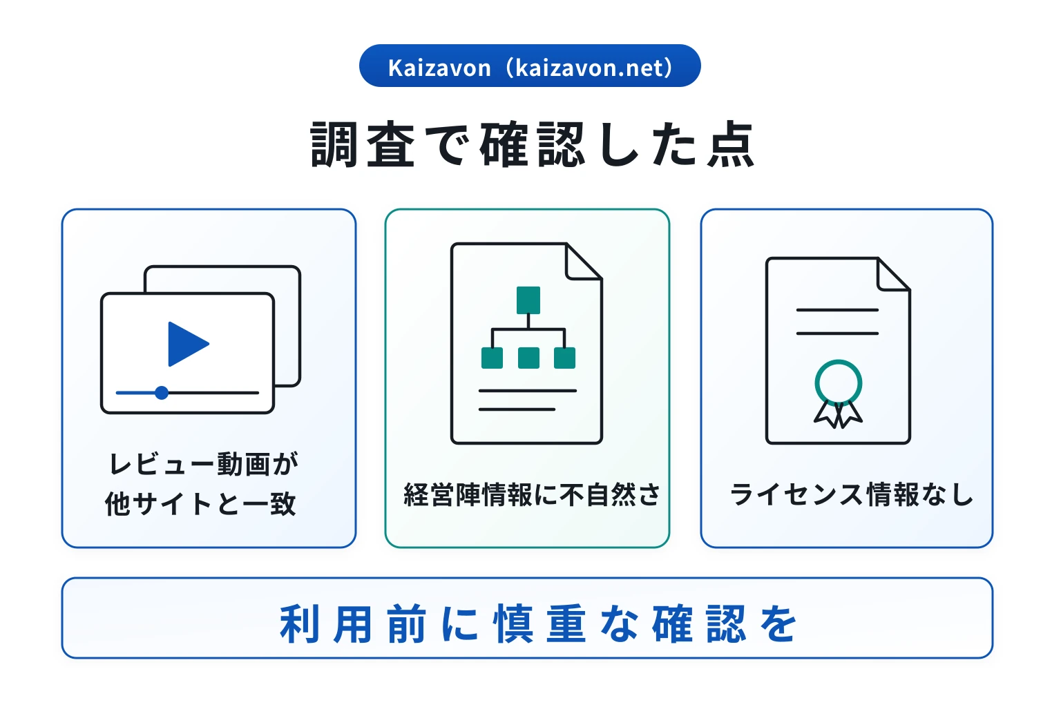 Kaizavon(kaizavon.net)は詐欺の可能性が非常に高い