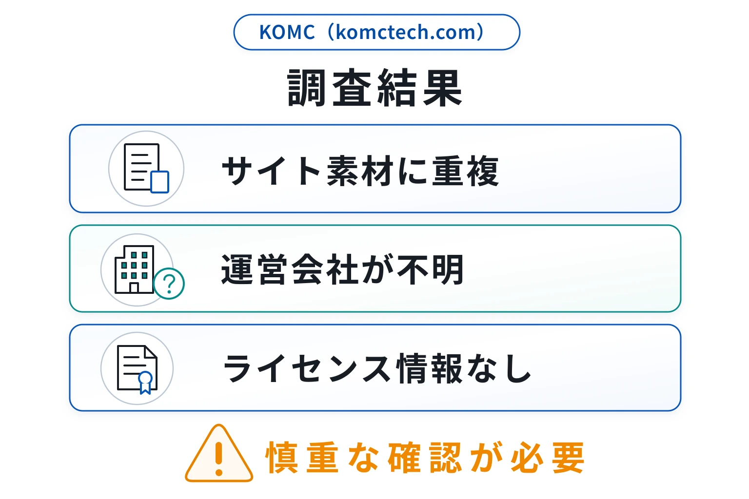 KOMC（komctech.com）は詐欺の可能性が非常に高い