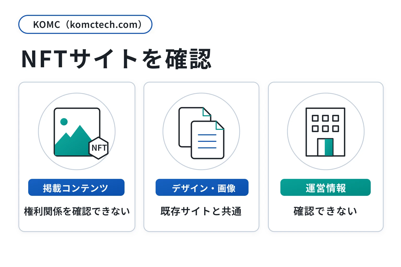 KOMC（komctech.com）は日本のコンテンツを取り扱っているように見せているNFT系の怪しい取引所
