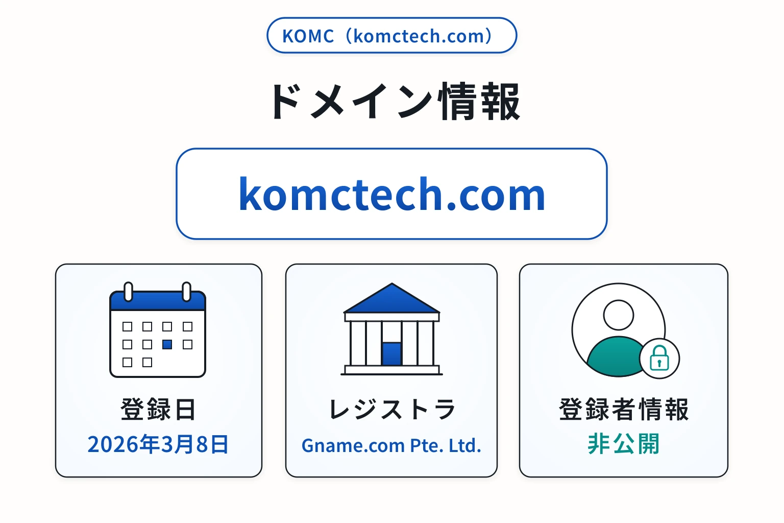 KOMC（komctech.com）のドメインに紐づく情報から怪しい点を調査