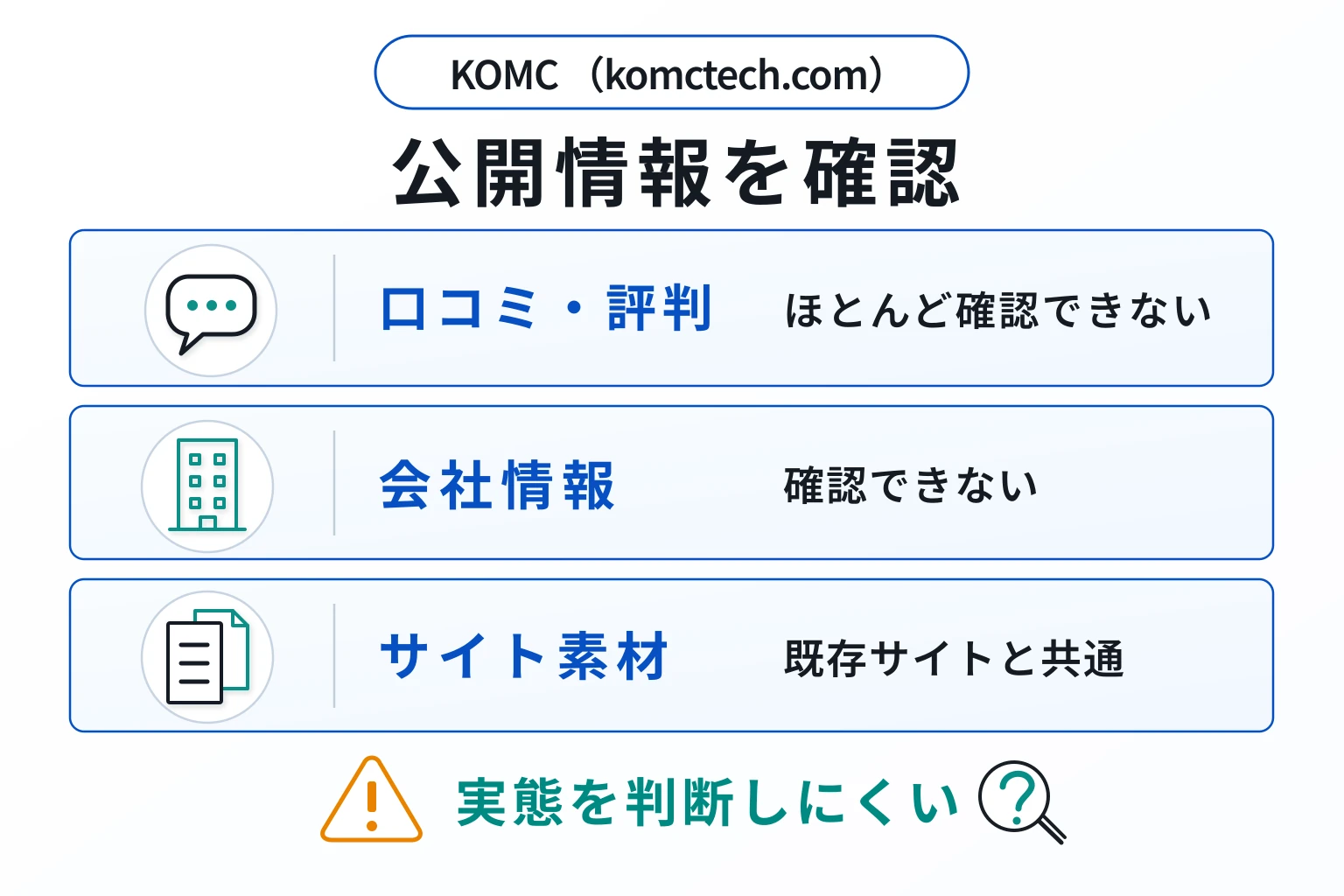 KOMC（komctech.com）は口コミ情報も会社情報も見当たらない不透明なNFT系サイト