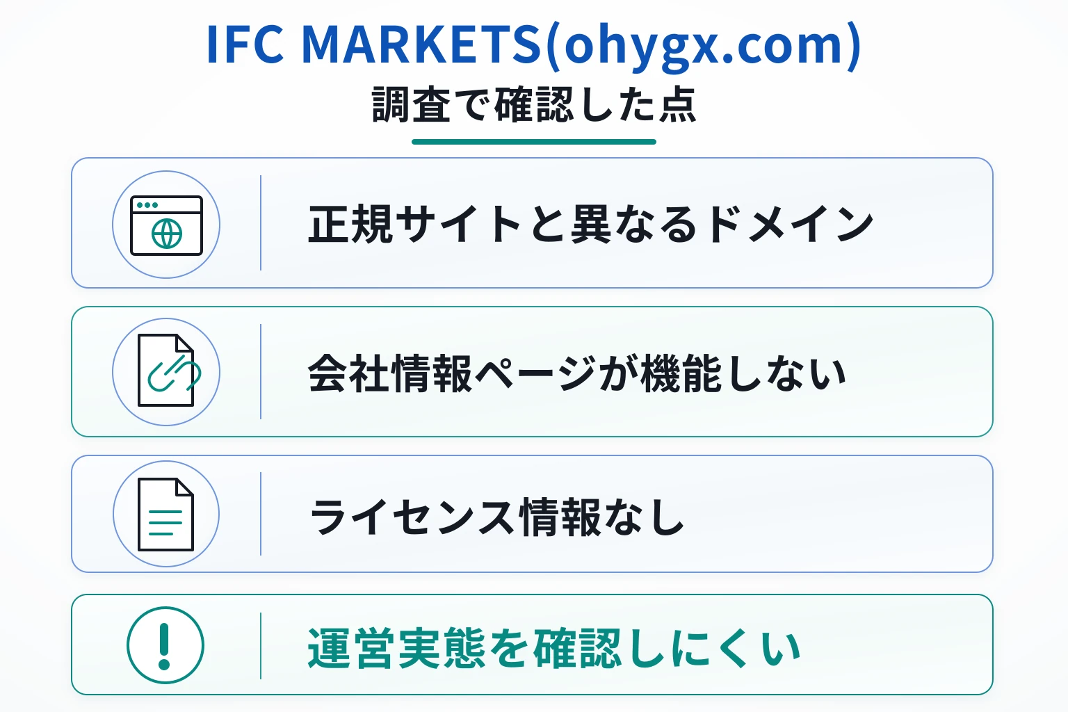 IFC MARKETS(ohygx.com)は詐欺の可能性が非常に高い