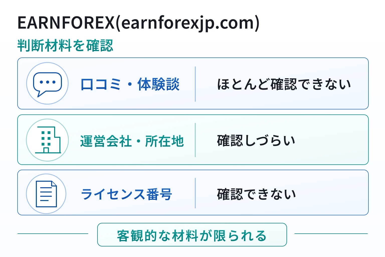EARNFOREX(earnforexjp.com)は口コミ情報も会社情報も見当たらない不透明な取引所