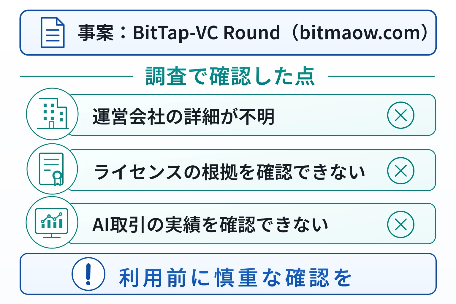 BitTap-VC Round（bitmaow.com）は詐欺の可能性が非常に高い